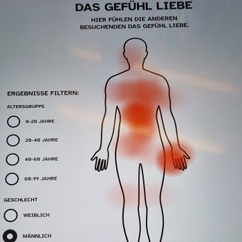 ello Happiness! im Deutschen Hygiene-Museum Dresden